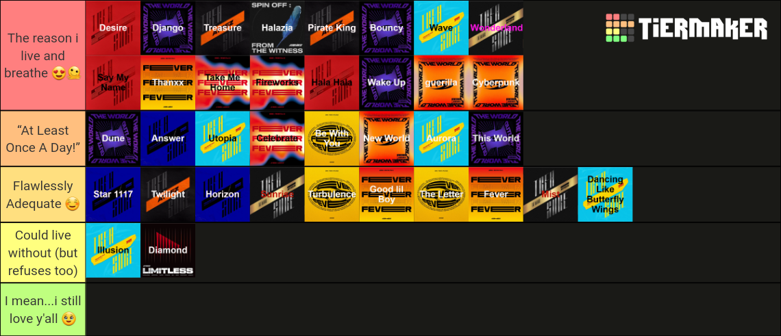 ateez-song-tier-list-community-rankings-tiermaker
