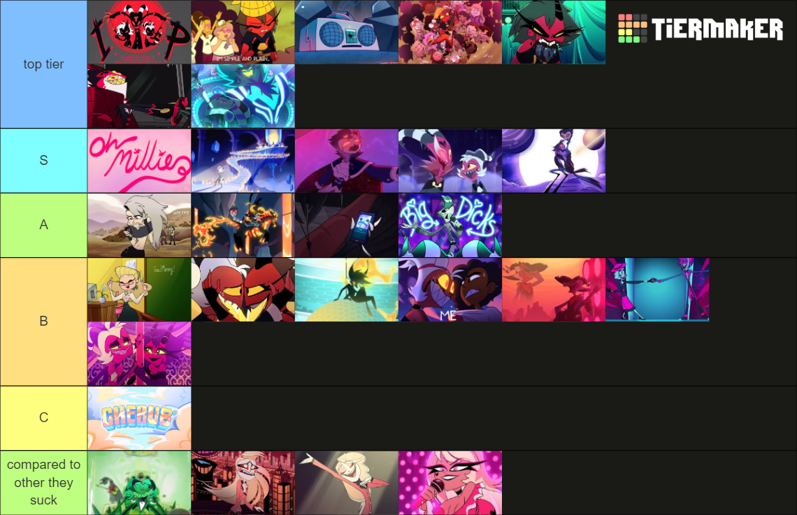 All helluva boss hazbin hotel songs tier list community rankings