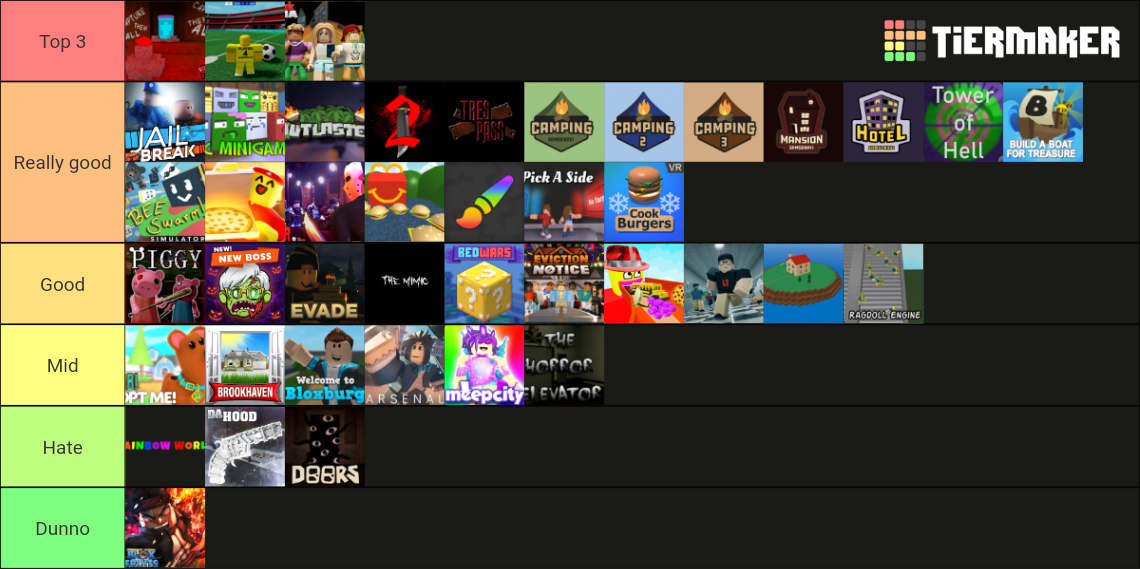 Robox games Tier List (Community Rankings) - TierMaker