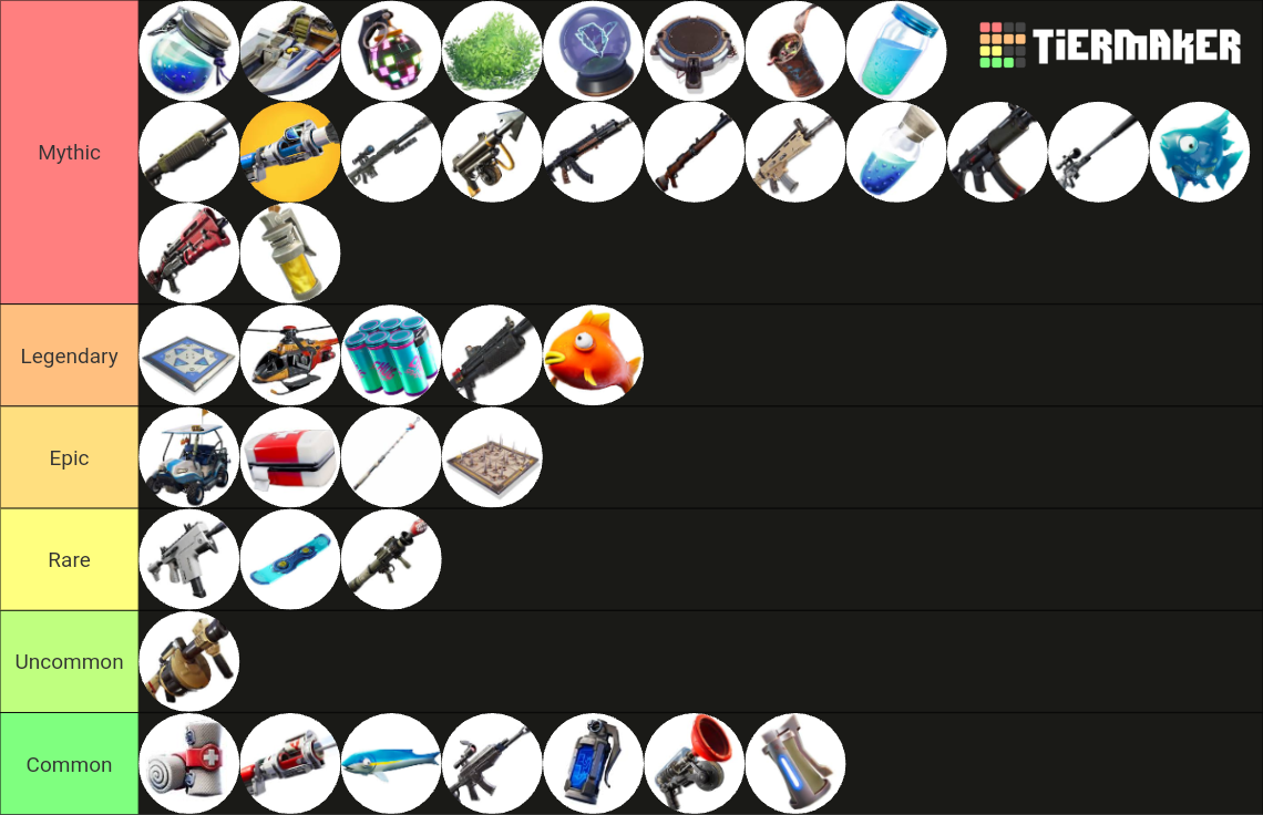 Fortnite Rarity Tier List (Community Rankings) - TierMaker