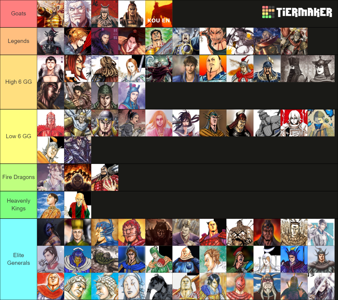 Kingdom Manga Generals Tier List (Community Rankings) - TierMaker