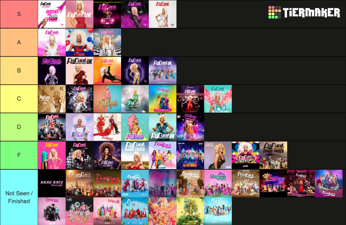 All Drag Race Seasons as of Feb. 19, 2024 Tier List Rankings