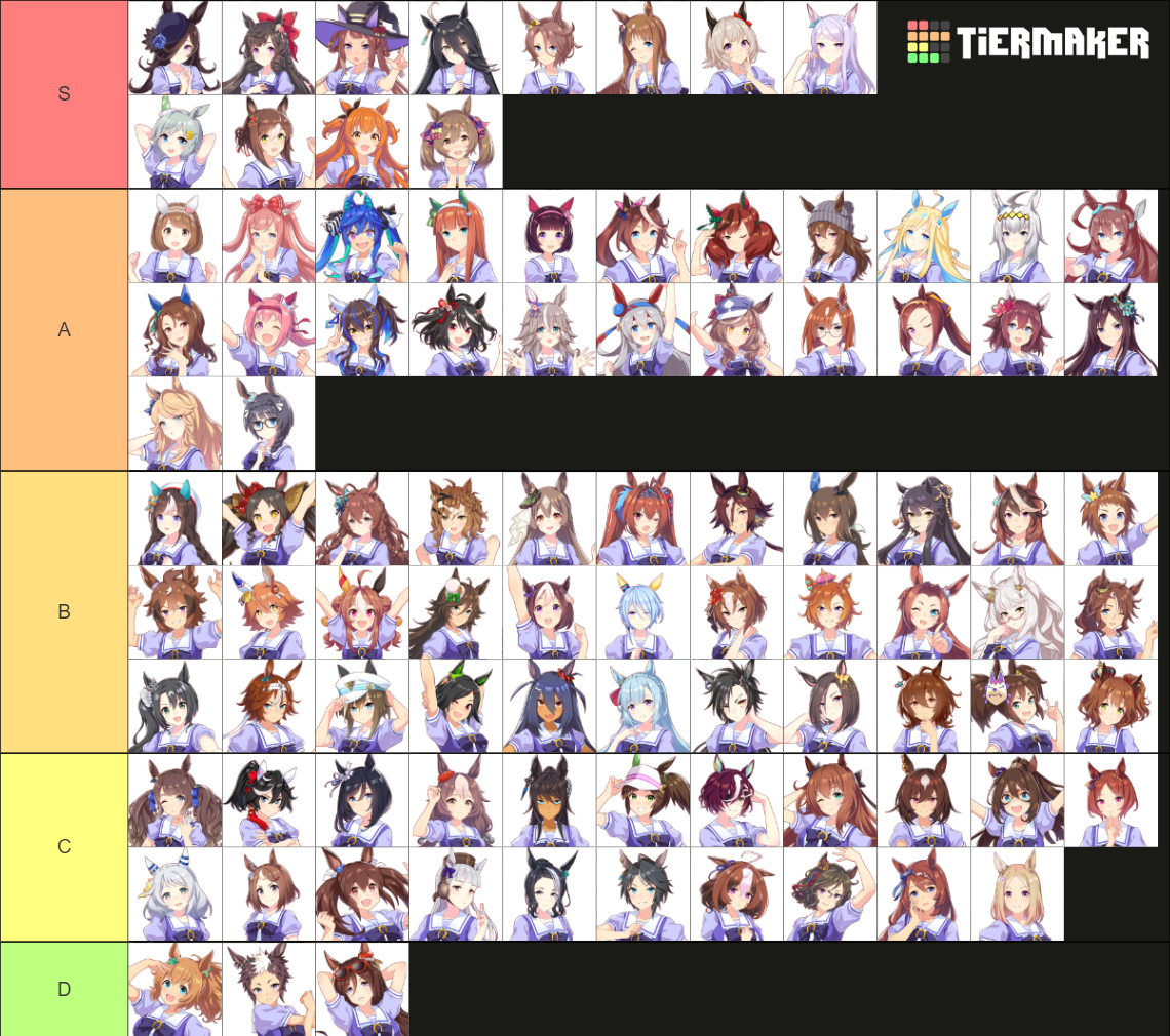 The Archetypal Powerhouse: Decoding Uma Musume Characters Through the Lens of TV Tropes