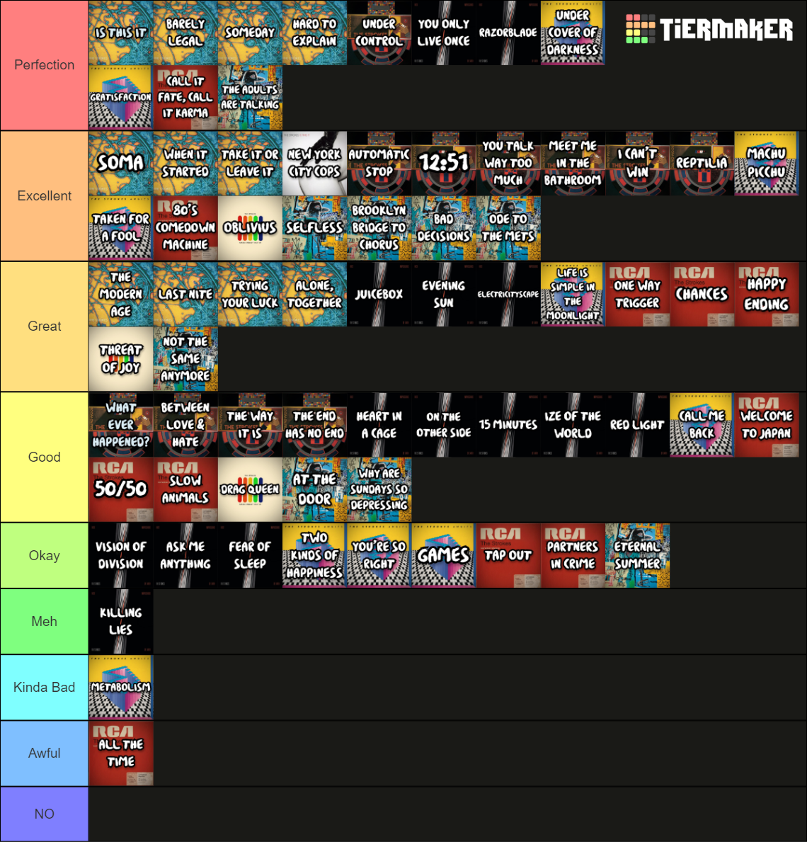 Every The Strokes Song All Songs Side Projects 2022 Tier List