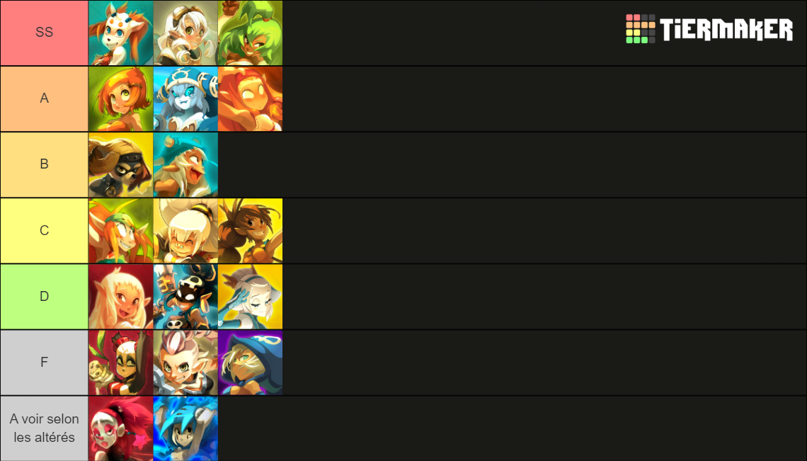 Dofus classes Tier List Rankings) TierMaker