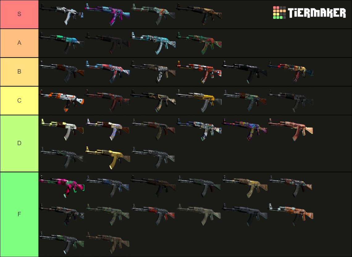 CSGO AK47 SKINS (RECOIL) Tier List (Community Rankings) TierMaker
