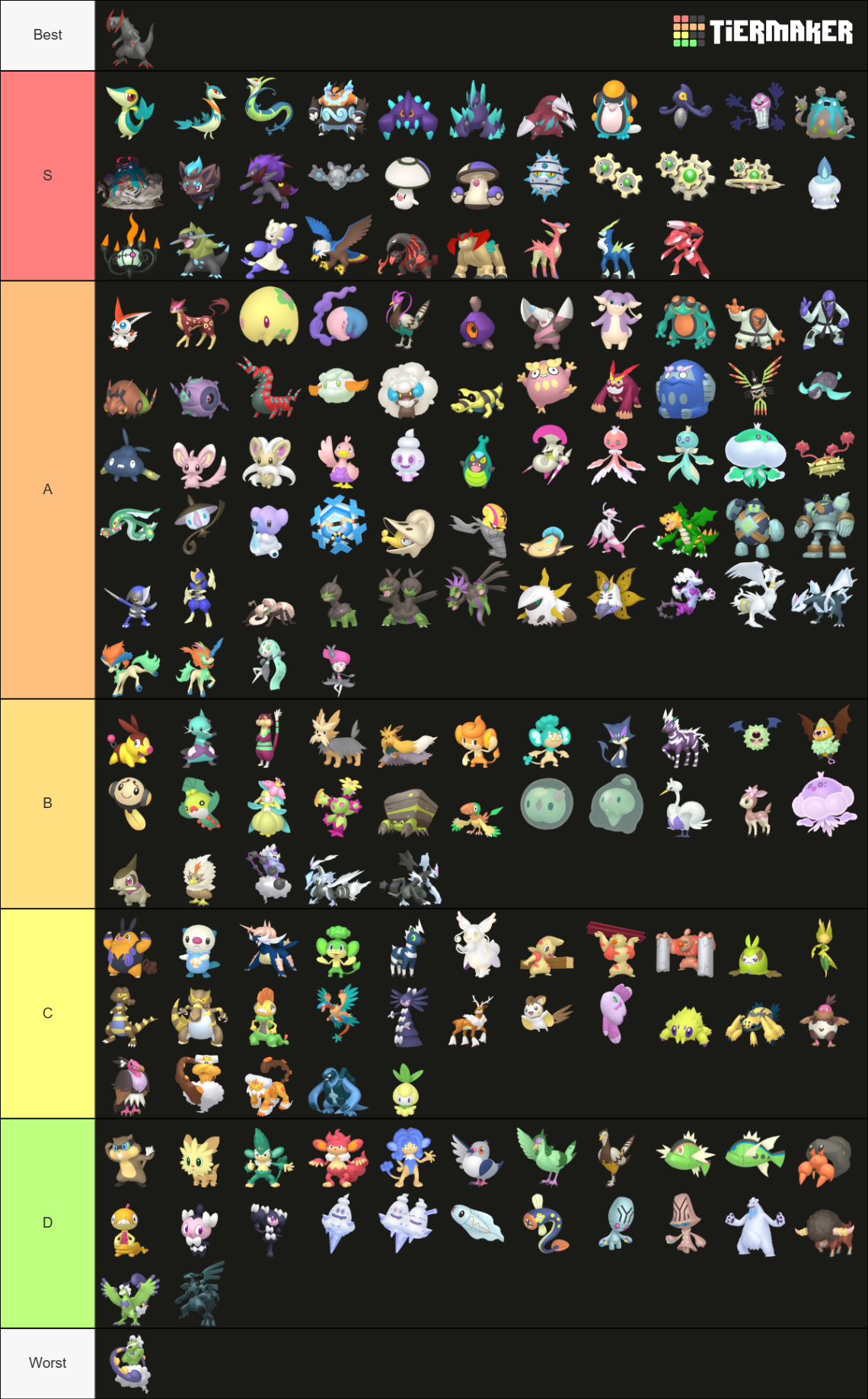 Pokemon Gen 5 Shiny Tier List (Community Rankings) - TierMaker