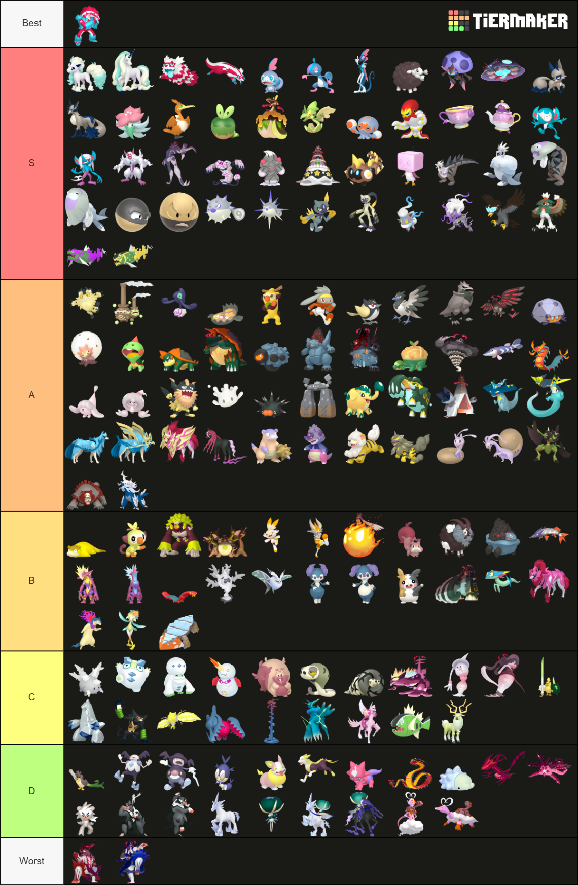 Pokemon Gen 8 Shiny w Hisuian Mons Forms Tier List Community Pokemon Gen 8 Shiny w Hisuian Mons Forms Tier List Community