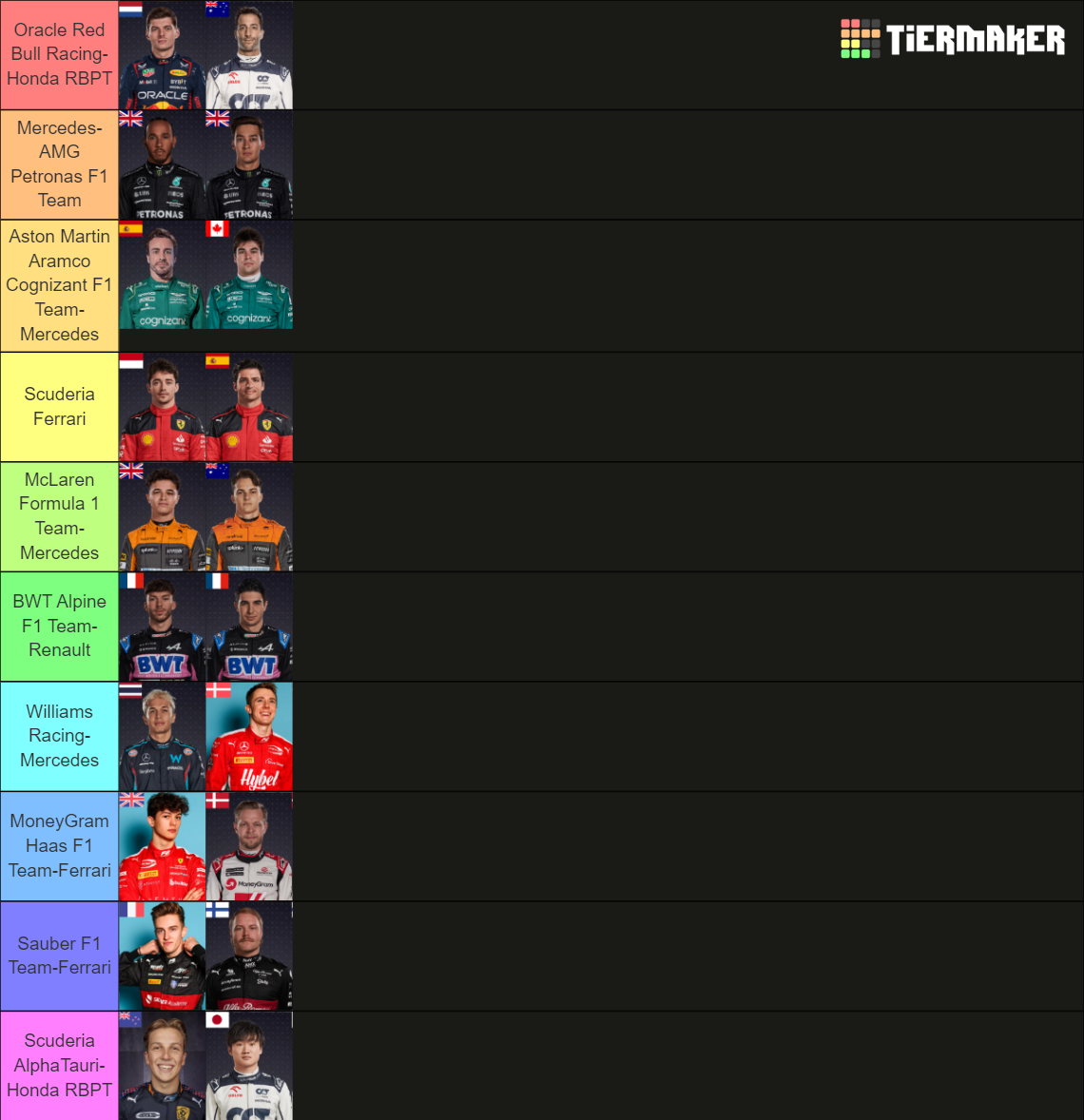 Formula 1 2024 Fantasy Grid Maker Tier List Community Rankings