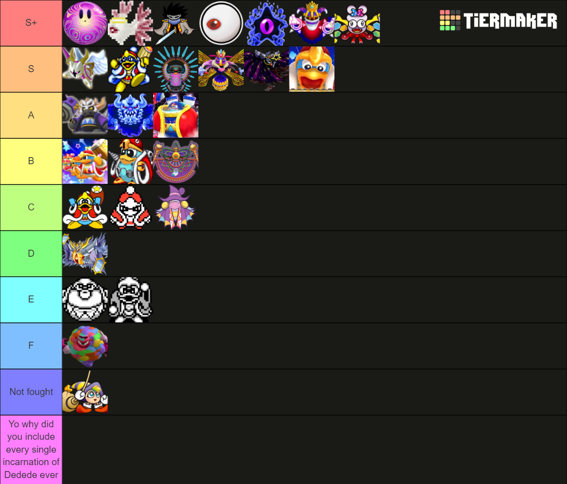 Kirby Final Bosses Tier List (Community Rankings) - TierMaker