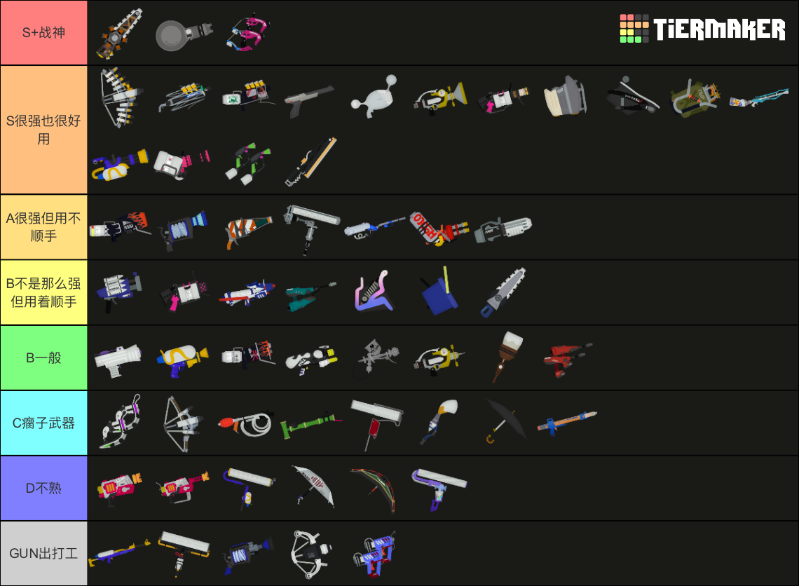53 Weapons (2d) of Salmon Run Next Wave (Splatoon3 v1.1.2) Tier List Rankings