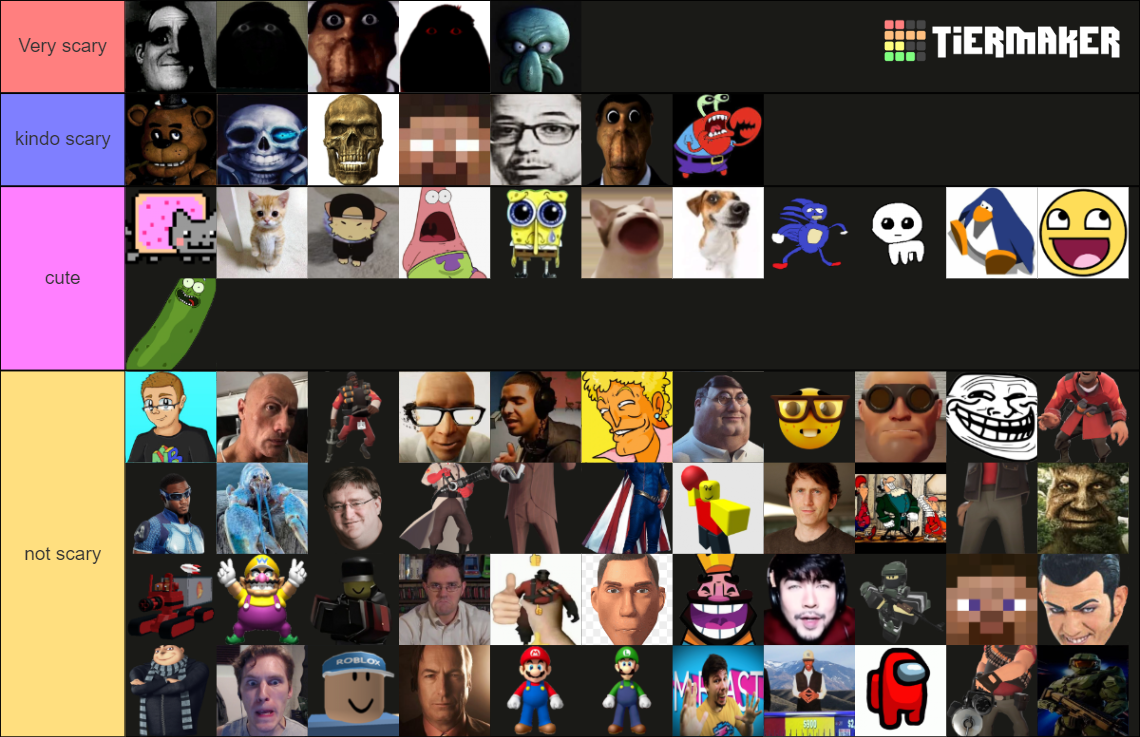 tiermaker of all evade nextbots roblox (HOLIDAY nextb) Tier List ...