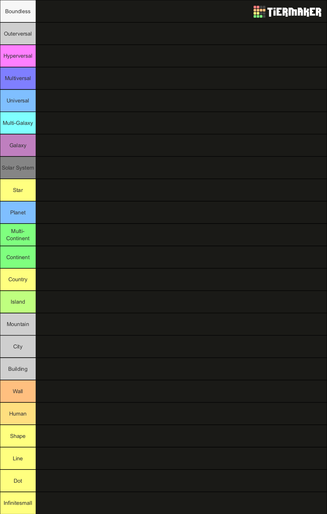 My OCs Tier List (Community Rankings) - TierMaker