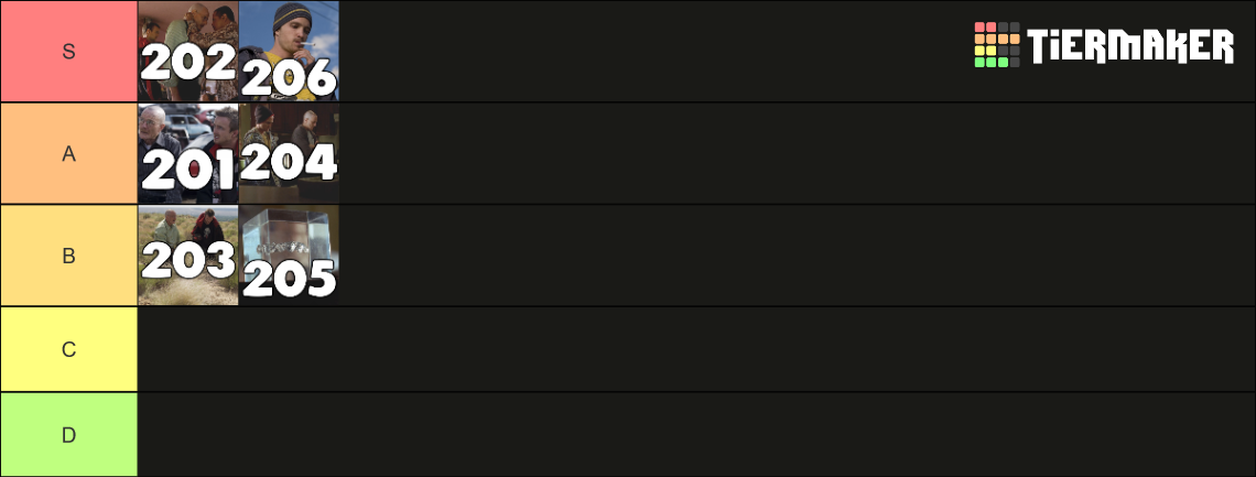 Breaking Bad Season 2 Tier List (Community Rankings) - TierMaker