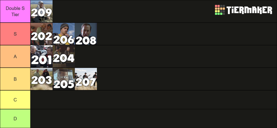 Breaking Bad Season 2 Tier List (Community Rankings) - TierMaker