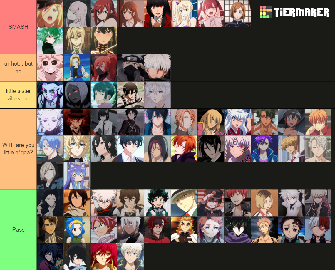 Smash Or Pass Anime Characthers Tier List Community Rankings Tiermaker 6172