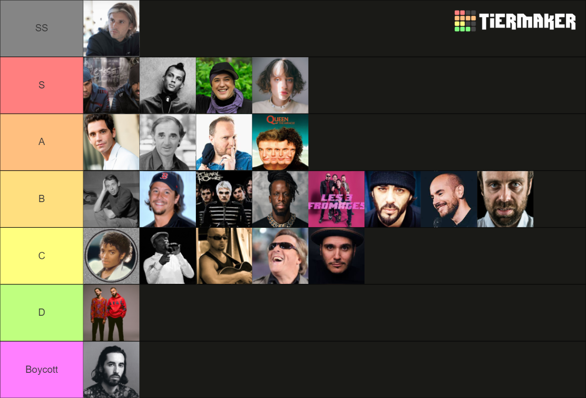 music-artist-tier-list-community-rankings-tiermaker