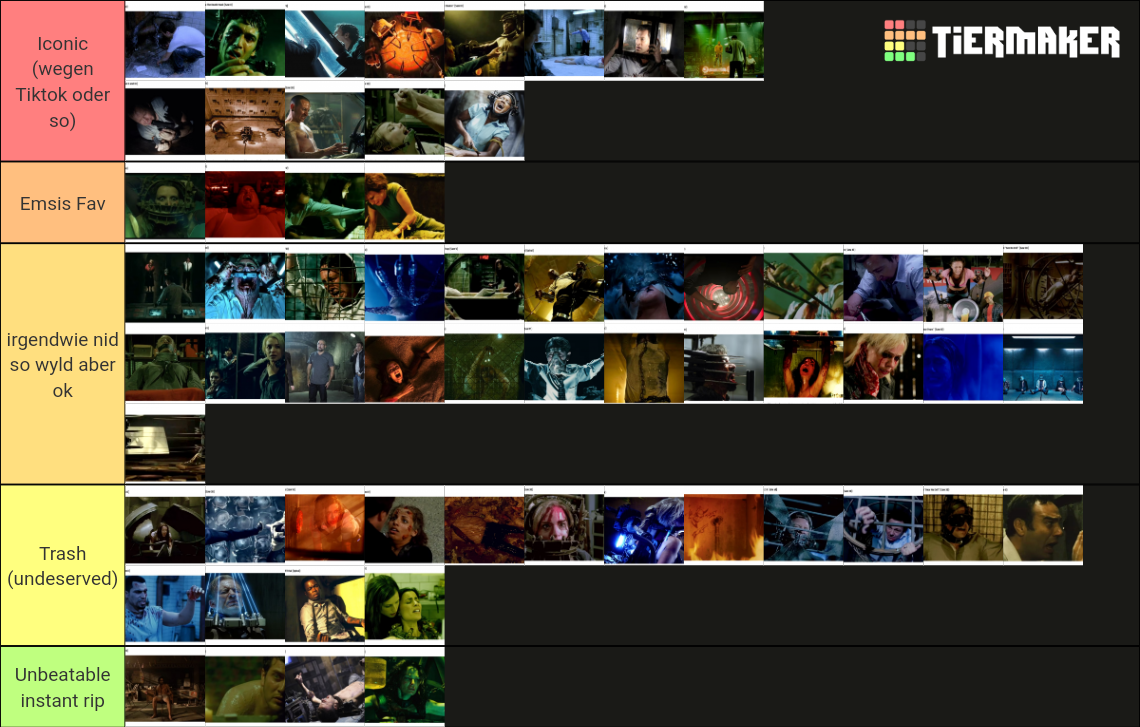 Saw Traps Tier List Community Rankings TierMaker