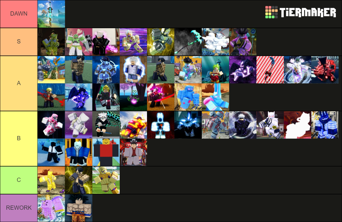 AUT Stand PVP upd 2.8 Tier List (Community Rankings) - TierMaker