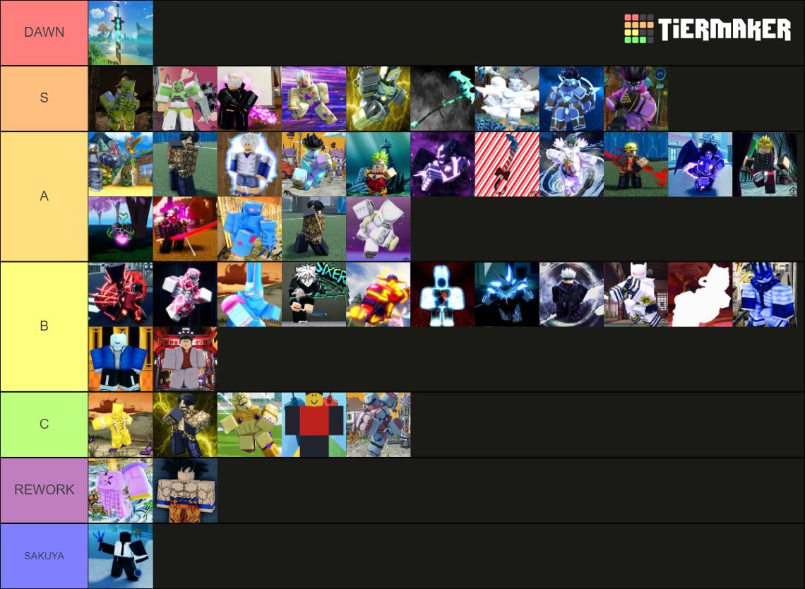 AUT Stand PVP upd 2.8 Tier List Rankings) TierMaker