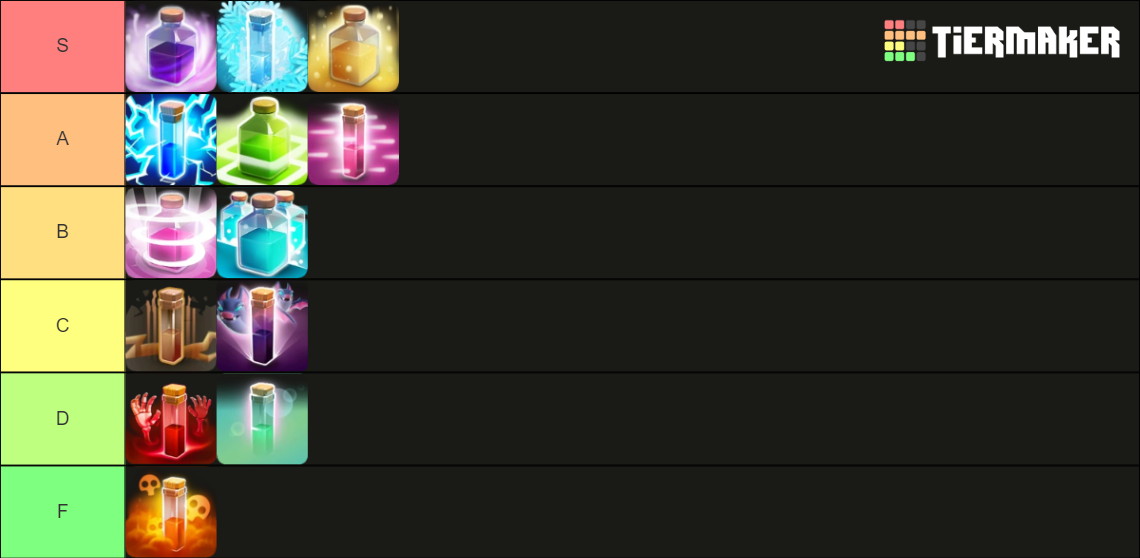 CoC Spells Taste 2023 Tier List Rankings) TierMaker