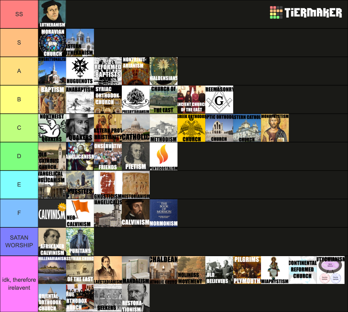 Christian Denominations Tier List (Community Rankings) - TierMaker