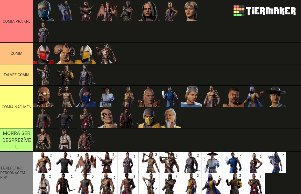 mk1 characters Tier List Rankings) TierMaker