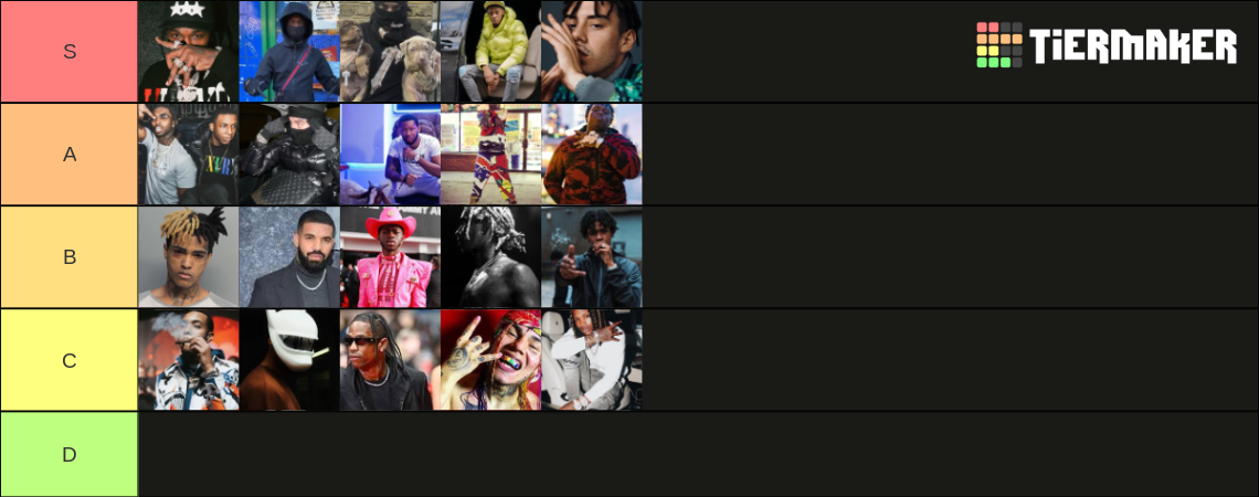 MUSIC TIER LIST Tier List (Community Rankings) - TierMaker