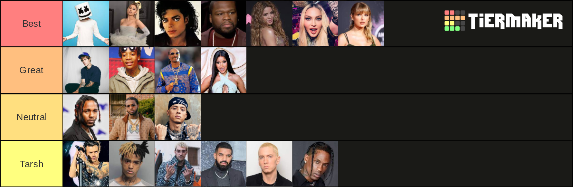 music Tier List (Community Rankings) - TierMaker