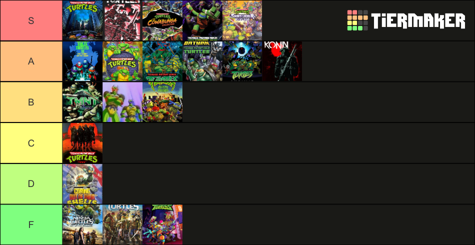 Teenage Mutant Ninja Turtles Iterations Tier List (Community Rankings ...