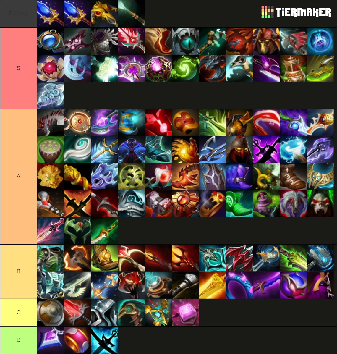 DOTA 2 Item Tier List (Community Rankings) - TierMaker