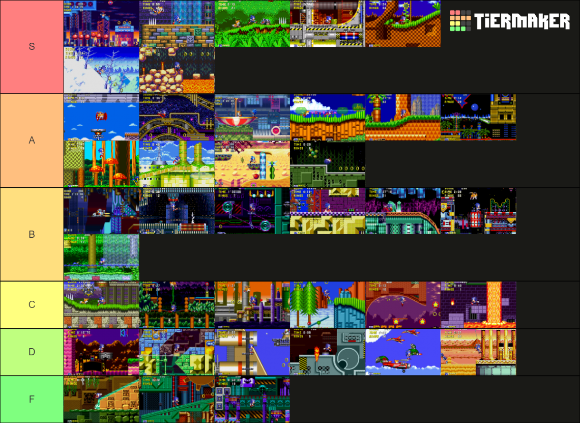 Classic Sonic Zones Tier List Community Rankings TierMaker classic-sonic-zones-tier-list-community-rankings-tiermaker