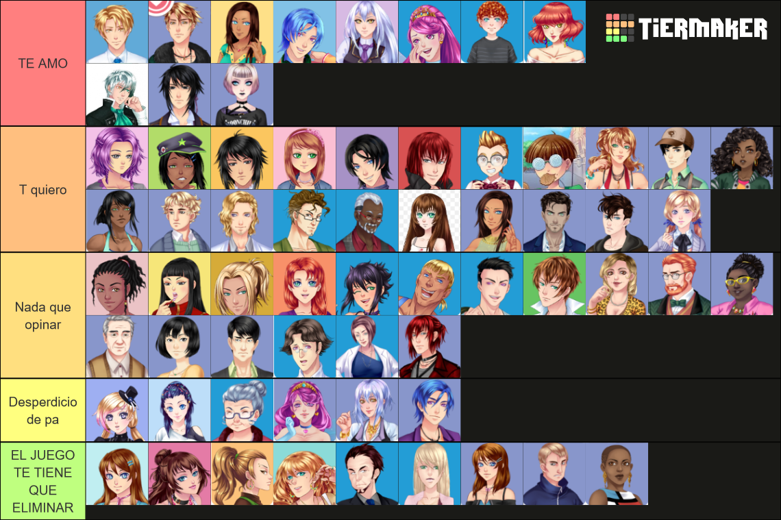 Corazón de melón (Instituto y Universidad) Tier List