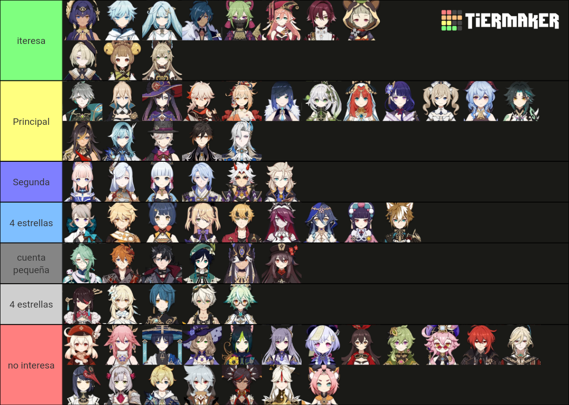 genshin-4-3-tier-list-community-rankings-tiermaker