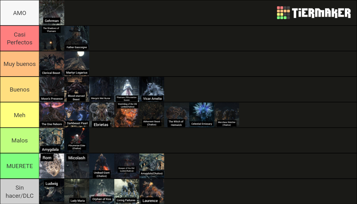 BLOODBORNE BOSSES+CHALICES Tier List Rankings) TierMaker