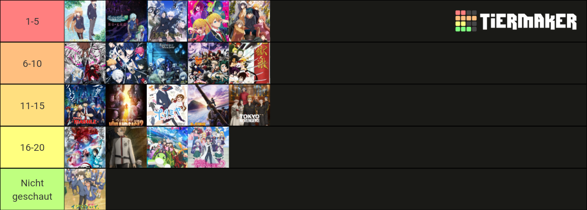 Anime Winter 2023 bis sommer 2023 Tier List (Community Rankings ...