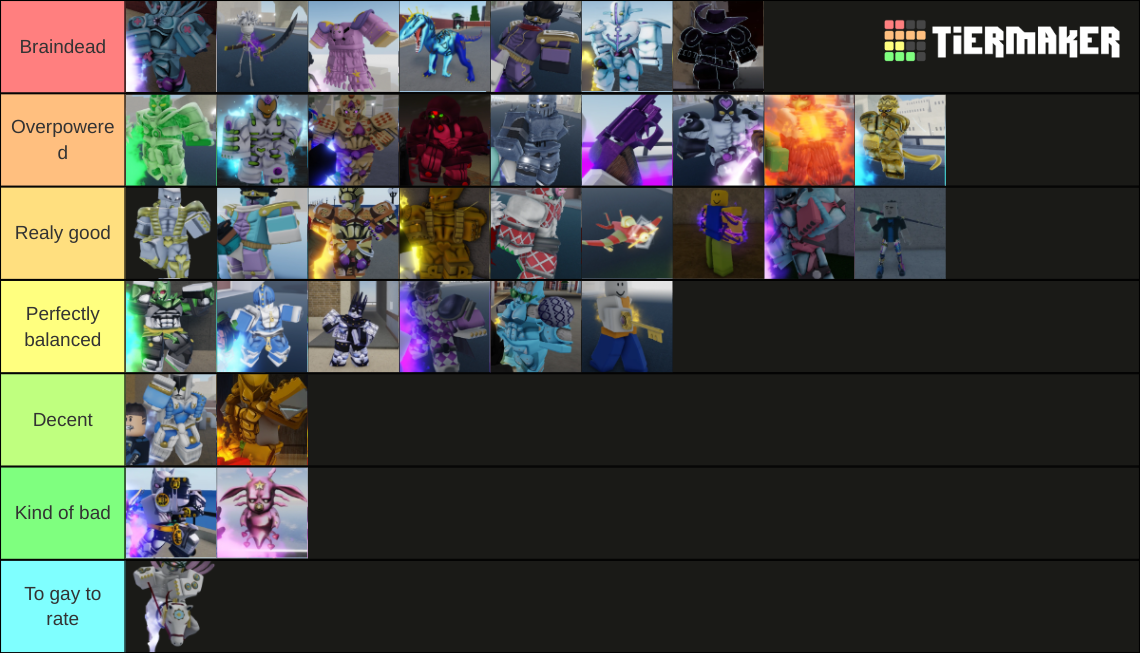 yba stand tierlist v2 Tier List Rankings) TierMaker