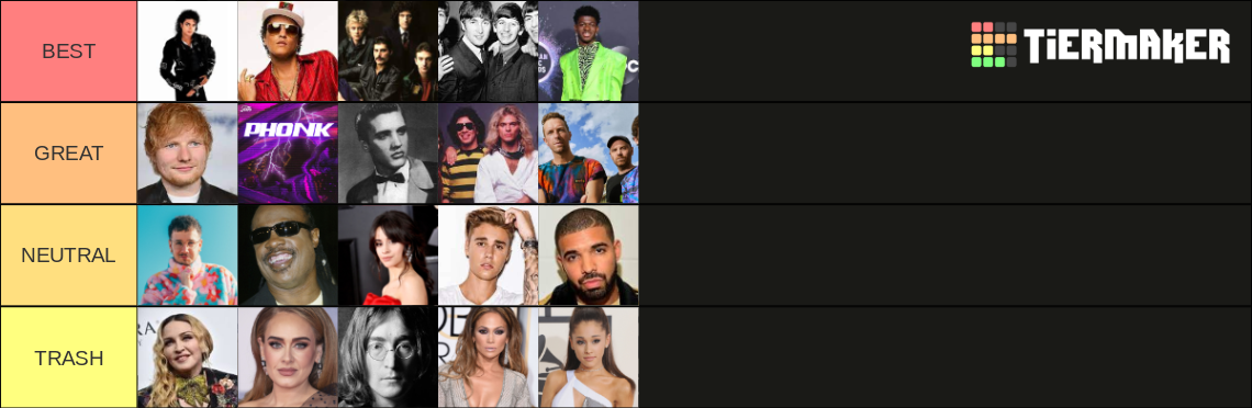 MUSIC TIER LIST Tier List (Community Rankings) - TierMaker