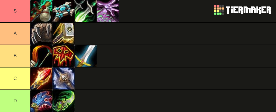 World Of Warcraft Classes Dragonflight Tier List Community Rankings TierMaker