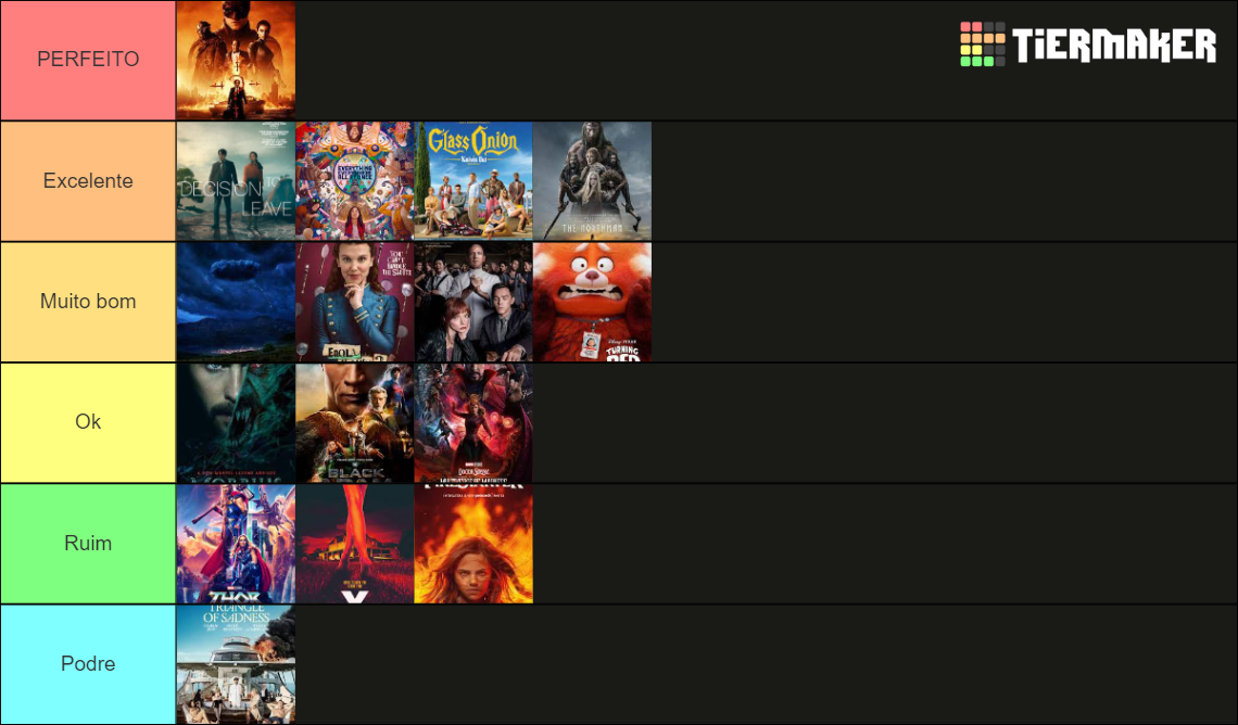 Best to Worst Movies of 2022 Tier List (Community Rankings) - TierMaker