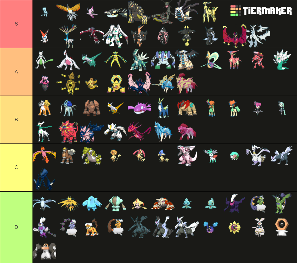 Shiny Legendary Pokemon Tier List (Community Rankings) - TierMaker