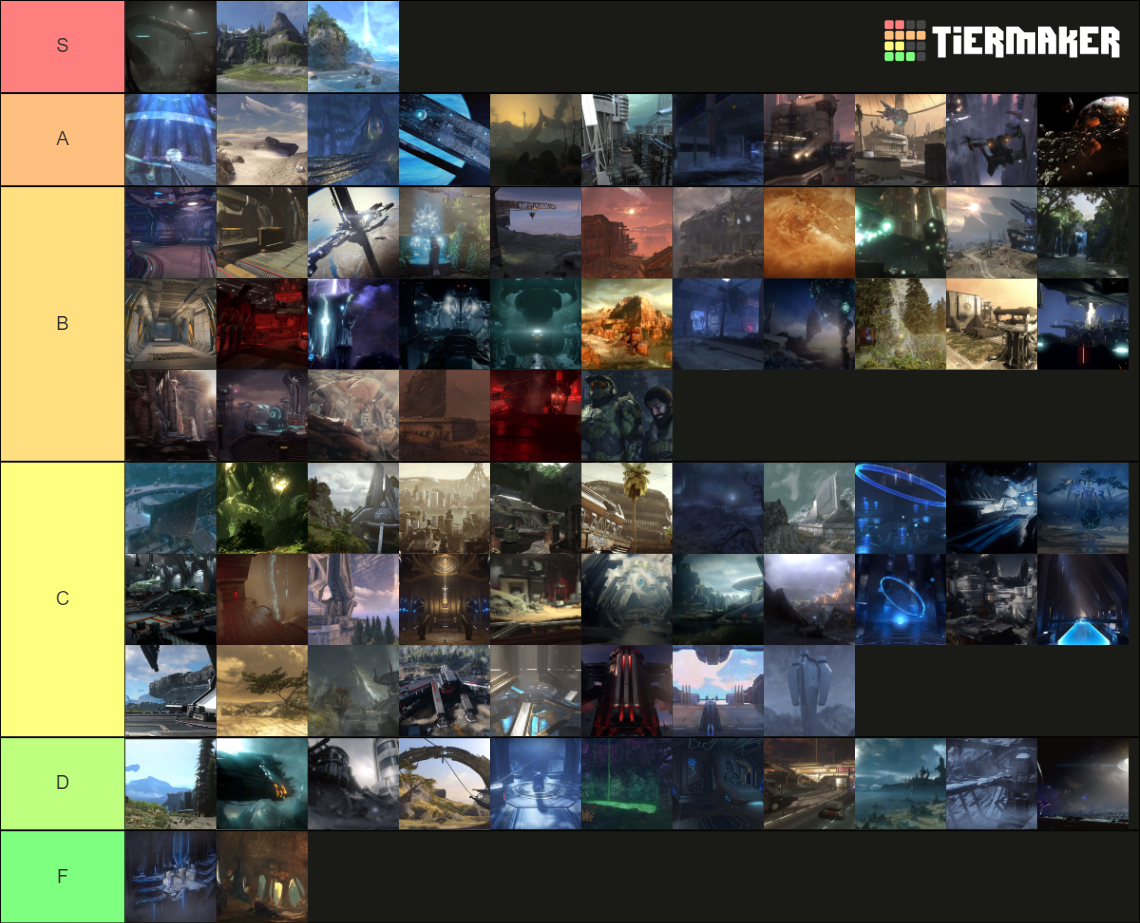 Halo levels Tier List Rankings) TierMaker
