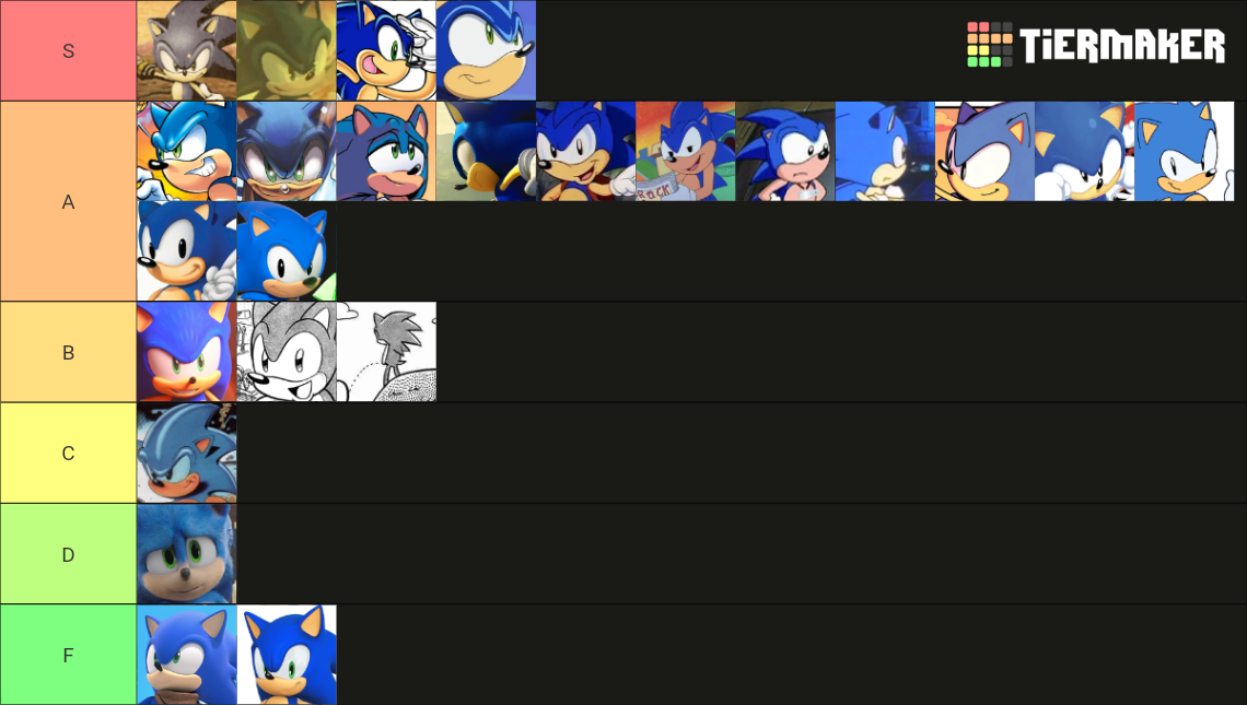 Sonic Characterization Tierlist Tier List Community Rankings Tiermaker