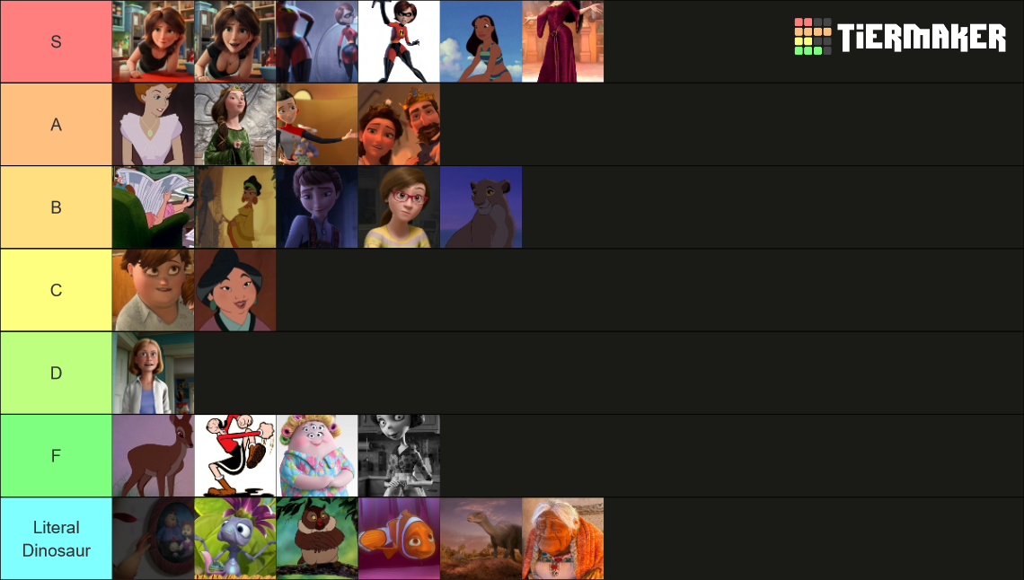 Disney and Pixar Moms Tier List (Community Rankings) - TierMaker