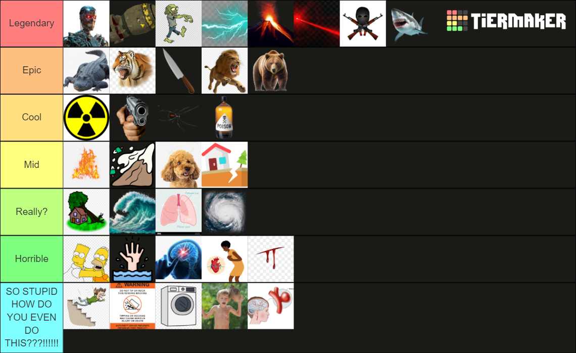 death songs tier list