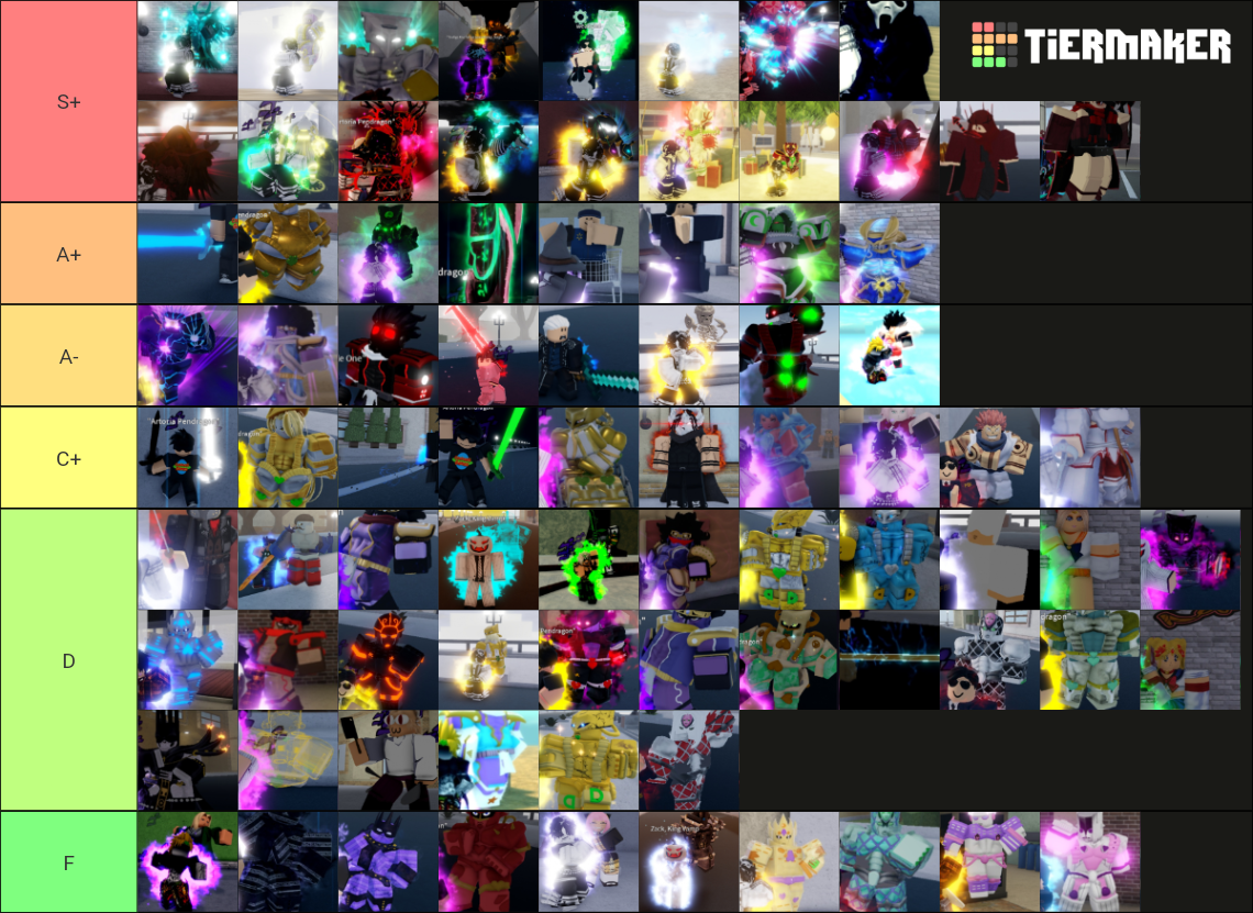 YBANU SKINS DE TODOS OS STANDS Tier List Rankings) TierMaker