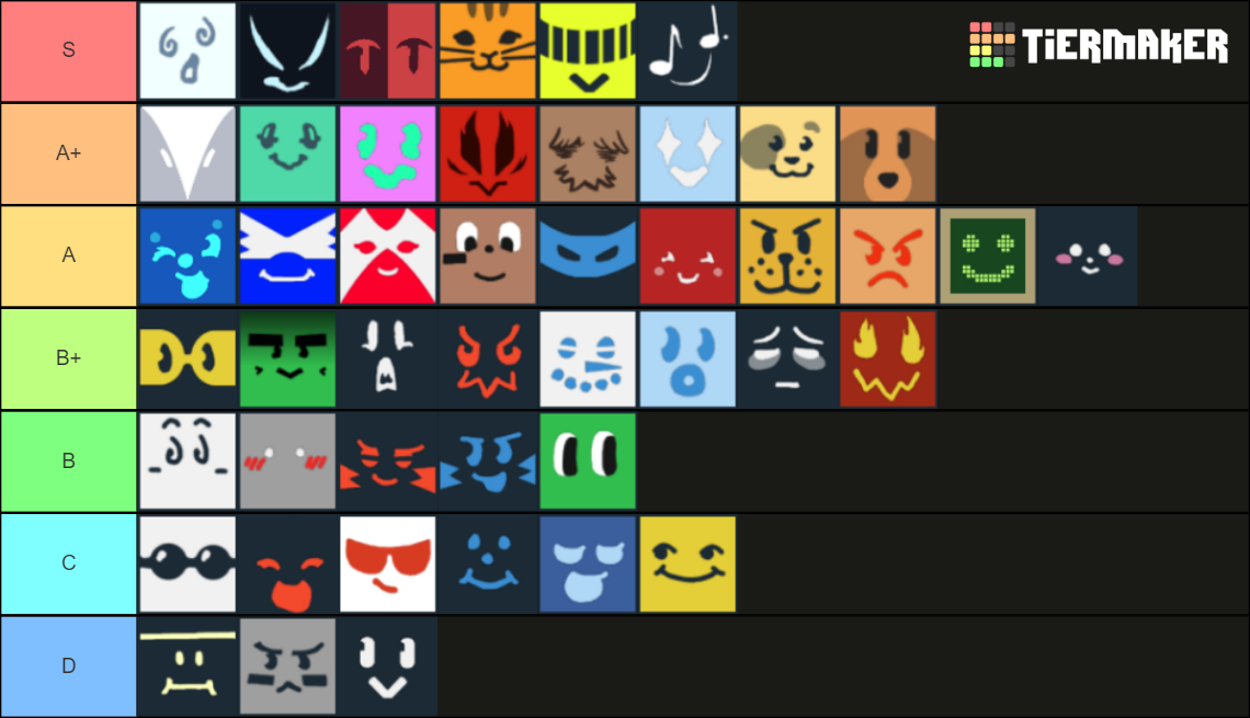 Bee Swarm Simulator bees (UPDATED) Tier List (Community Rankings