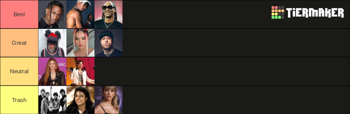 music Tier List (Community Rankings) - TierMaker