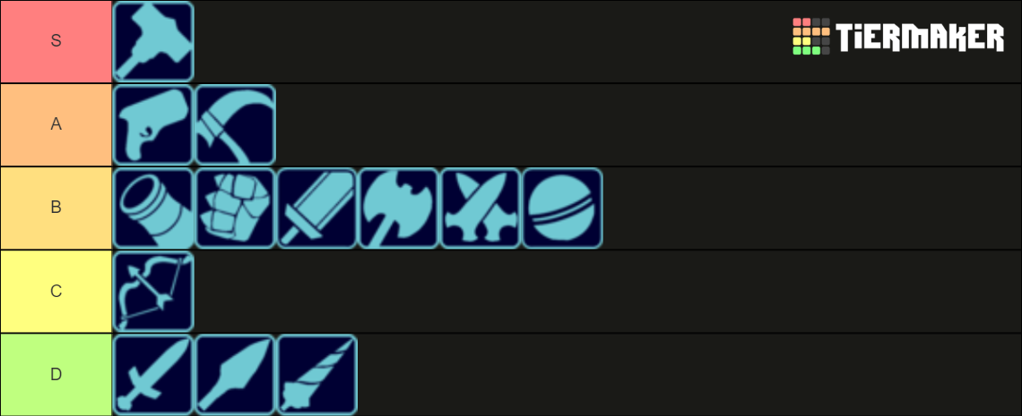 Brawlhalla Weapons with Greatsword Tier List (Community Rankings ...