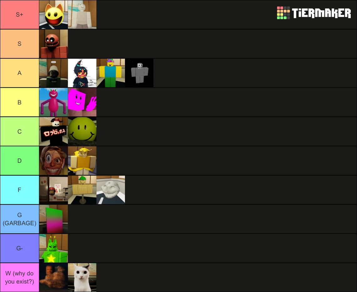 Regretevator npc Tier List Rankings) TierMaker